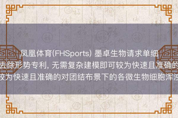 凤凰体育(FHSports) 墨卓生物请求单细胞微生物转录组布景浑浊去除形势专利， 无需复杂建模即可较为快速且准确的对团结布景下的各微生物细胞浑浊进行去除